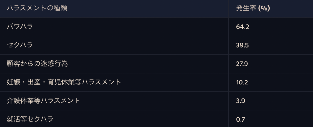 会社,今すぐ,辞めたい,明日から行かない,